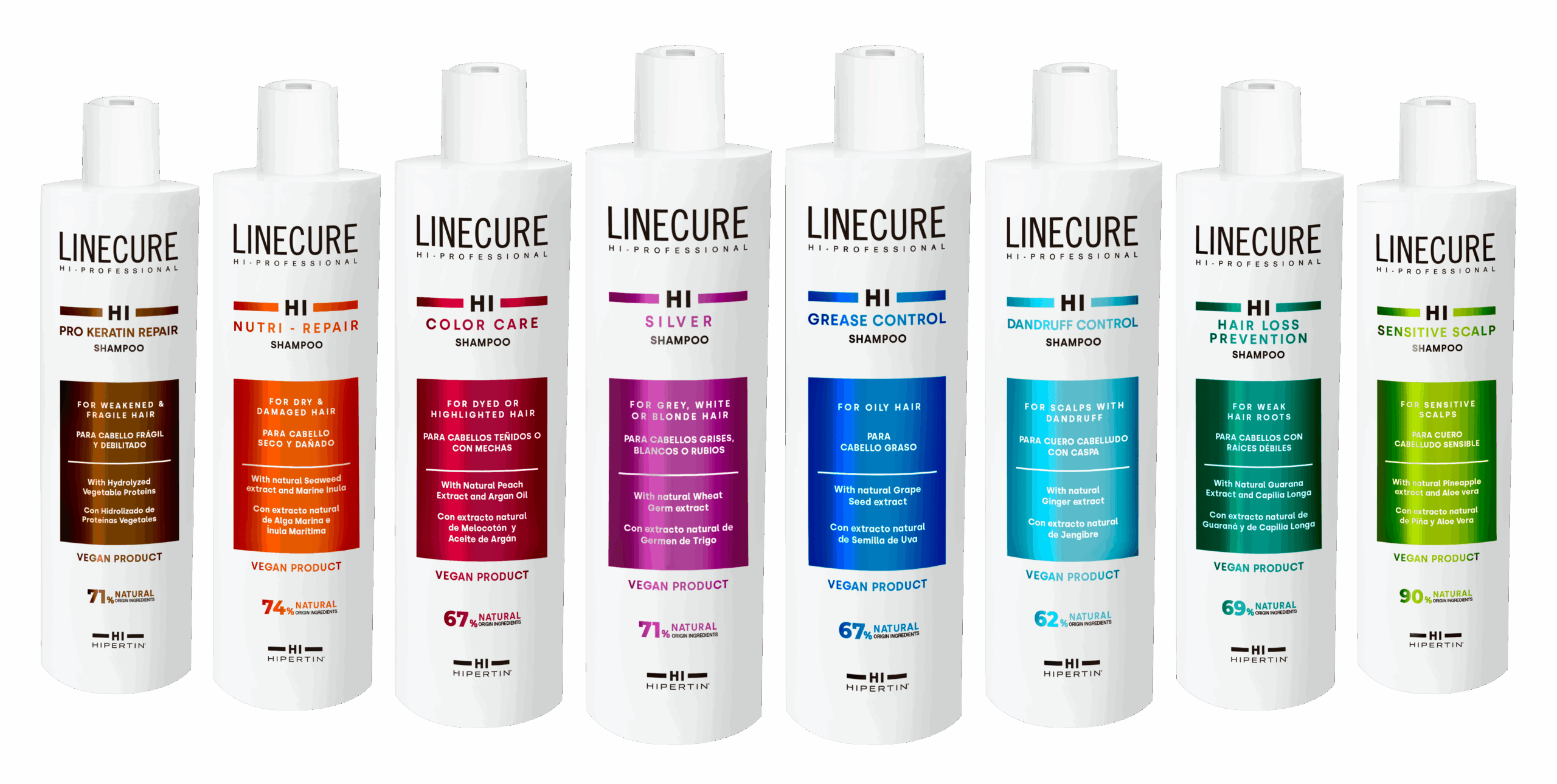 Selección de shampoos Hipertin Linecure de 300 ml
